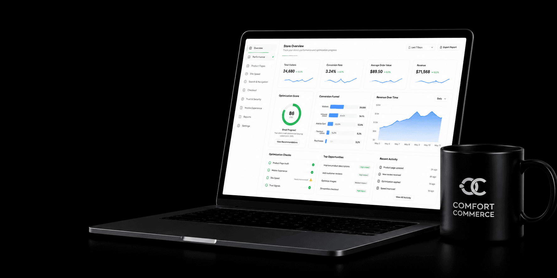 Store optimization dashboard displayed on a laptop beside a Comfort Commerce mug